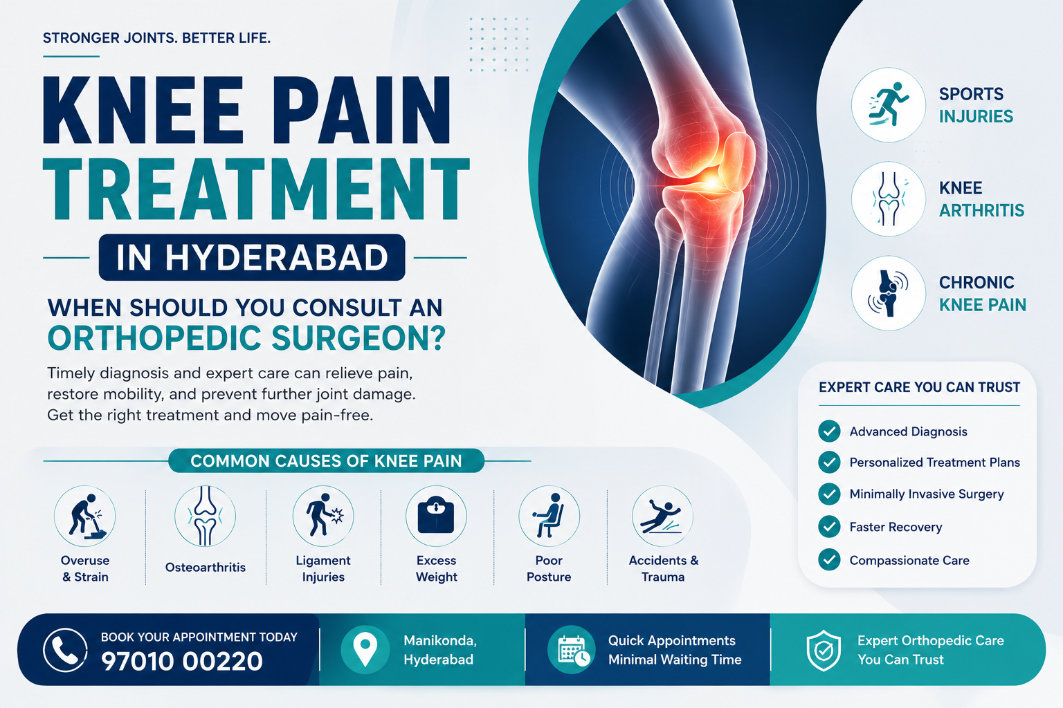 Best Orthopedic Surgeon in Hyderabad: How to Choose the Right Specialist Thumbnail
